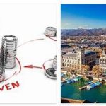 The Tax Havens are Leaking Part III