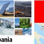 Albania Energy and Environment Facts