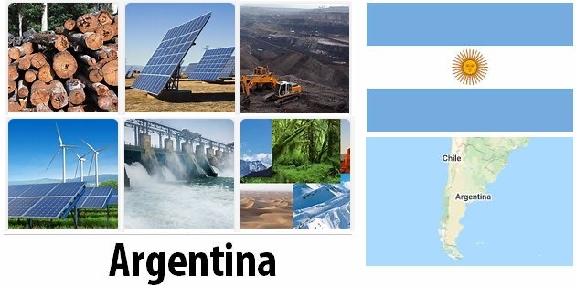 Argentina Energy and Environment Facts