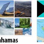 Bahamas Energy and Environment Facts