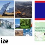 Belize Energy and Environment Facts