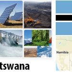 Botswana Energy and Environment Facts
