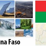 Burkina Faso Energy and Environment Facts