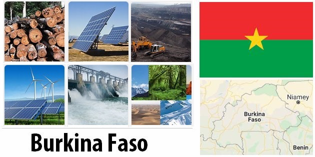 Burkina Faso Energy and Environment Facts