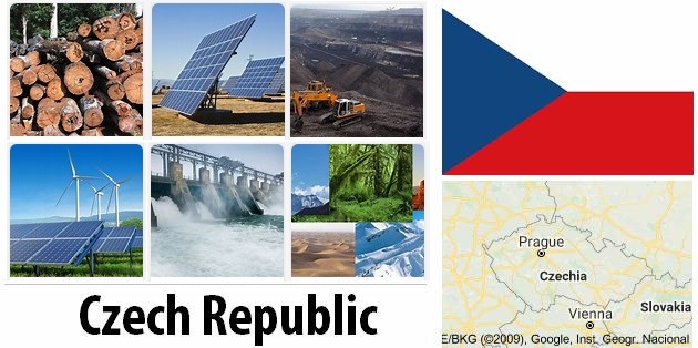 Czech Republic Energy and Environment Facts