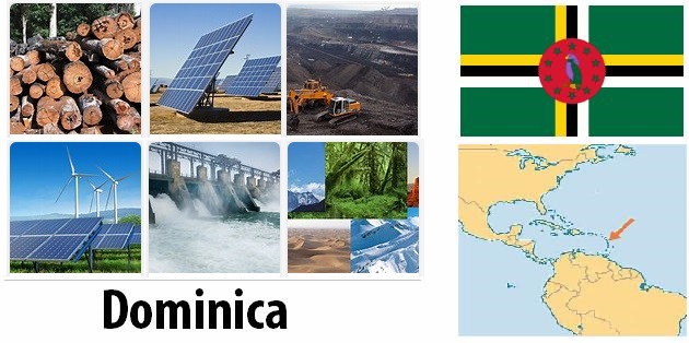 Dominica Energy and Environment Facts