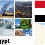 Egypt Energy and Environment Facts