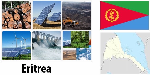Eritrea Energy and Environment Facts