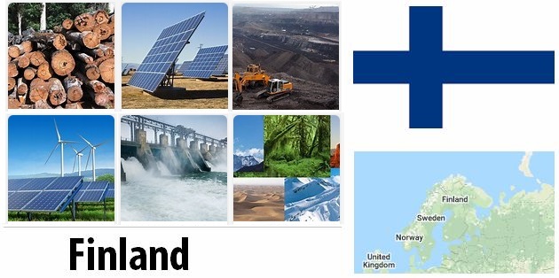 Finland Energy and Environment Facts