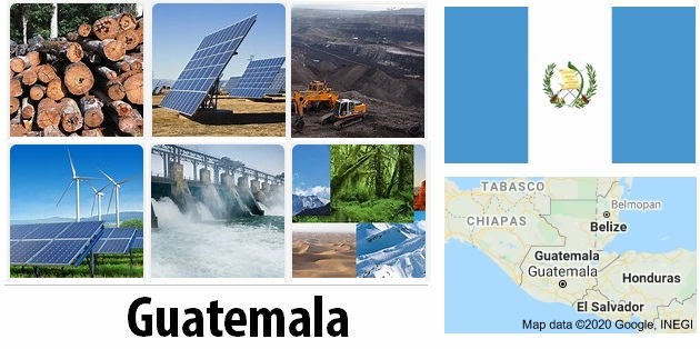 Guatemala Energy and Environment Facts