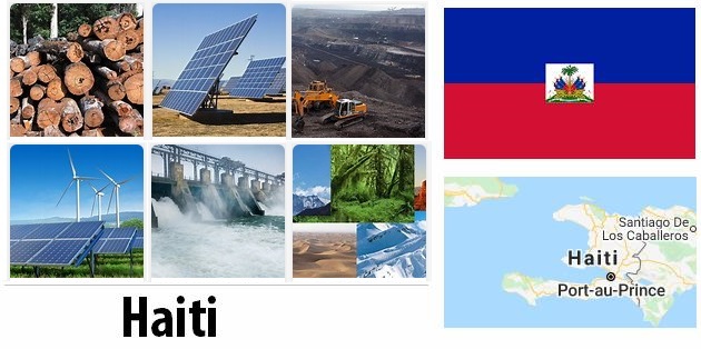 Haiti Energy and Environment Facts