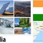 India Energy and Environment Facts