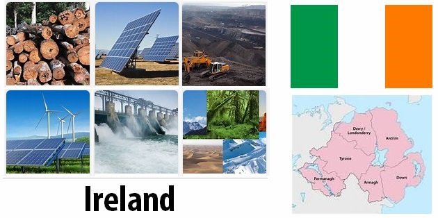 Ireland Energy and Environment Facts