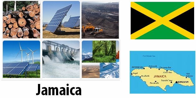 Jamaica Energy and Environment Facts