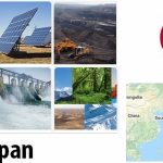 Japan Energy and Environment Facts