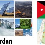 Jordan Energy and Environment Facts