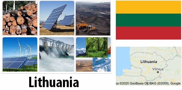 Lithuania Energy and Environment Facts