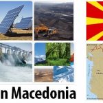 Macedonia Energy and Environment Facts