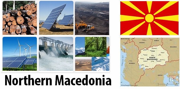 Macedonia Energy and Environment Facts