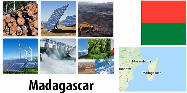Madagascar Energy and Environment Facts