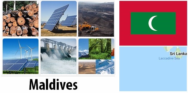 Maldives Energy and Environment Facts