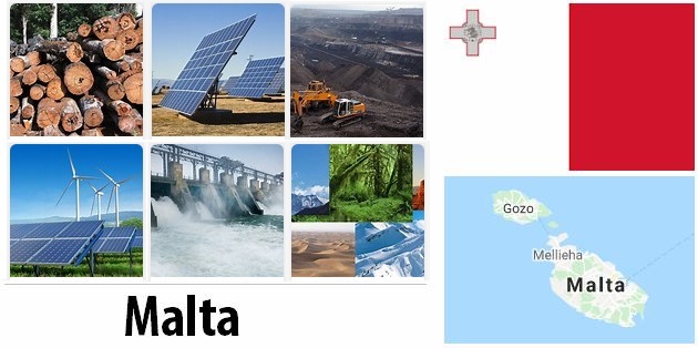 Malta Energy and Environment Facts