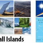 Marshall Islands Energy and Environment Facts