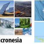 Micronesia Energy and Environment Facts