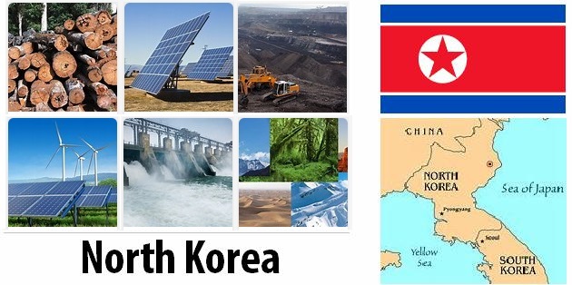 North Korea Energy and Environment Facts