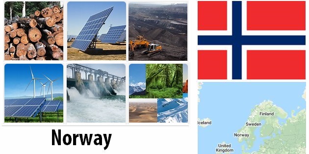 Norway Energy and Environment Facts