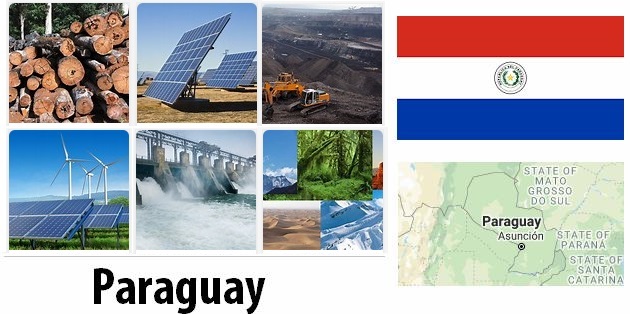 Paraguay Energy and Environment Facts