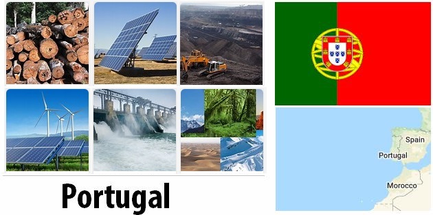 Portugal Energy and Environment Facts