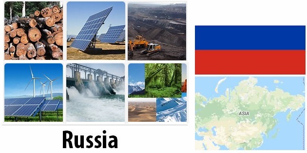 Russia Energy and Environment Facts