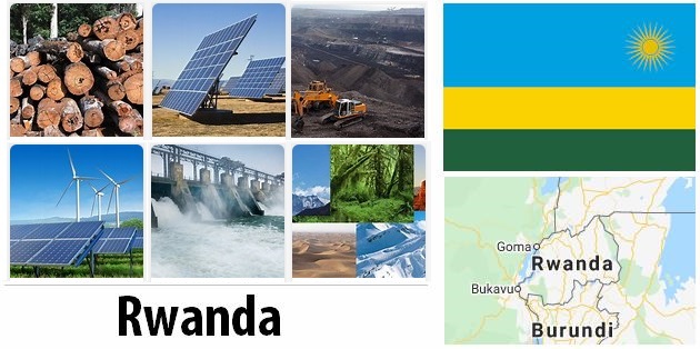 Rwanda Energy and Environment Facts