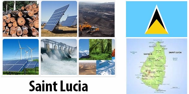 Saint Lucia Energy and Environment Facts