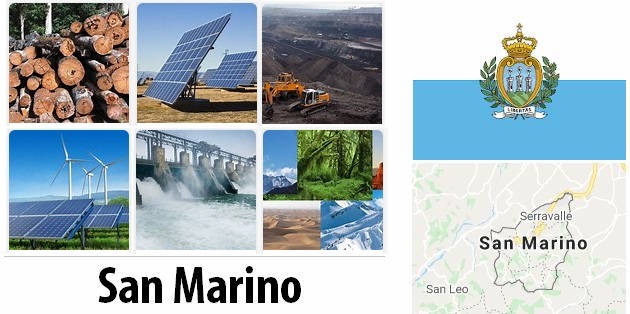 San Marino Energy and Environment Facts