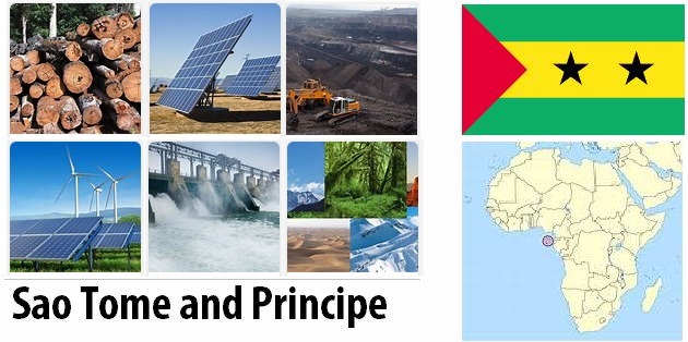 Sao Tome and Principe Energy and Environment Facts
