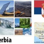Serbia Energy and Environment Facts