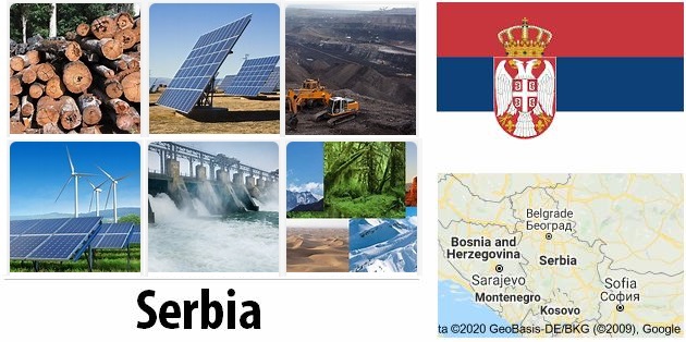 Serbia Energy and Environment Facts