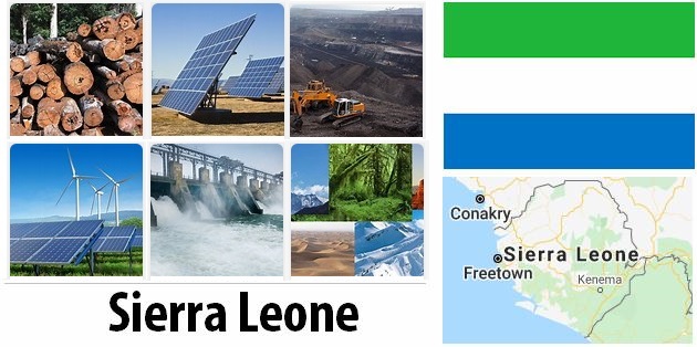 Sierra Leone Energy and Environment Facts