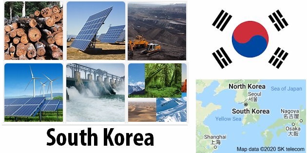 South Korea Energy and Environment Facts