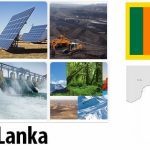Sri Lanka Energy and Environment Facts