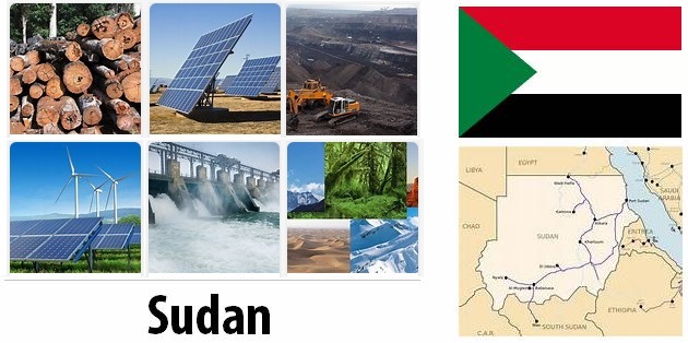 Sudan Energy and Environment Facts