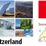 Switzerland Energy and Environment Facts