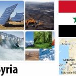 Syria Energy and Environment Facts