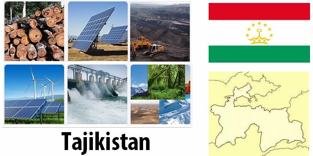 Tajikistan Energy and Environment Facts