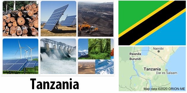 Tanzania Energy and Environment Facts