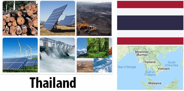 Thailand Energy and Environment Facts