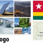 Togo Energy and Environment Facts