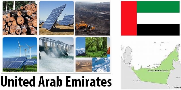 United Arab Emirates Energy and Environment Facts